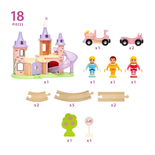 Tuotekuva 4 - Disney Prinsessat Junarata + Linna, Brio (33312)