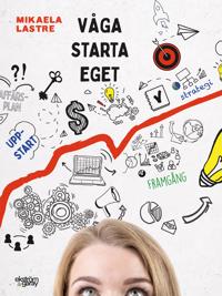 Ekonomi & Management