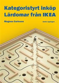 Kategoristyrt inköp. Lärdomar från IKEA