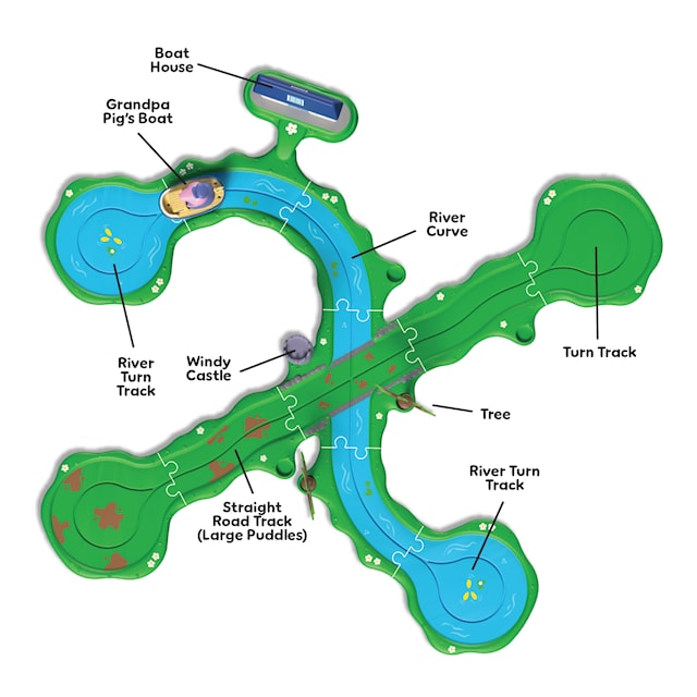 Tuotekuva 5 - Whizz Around Playset -venerata Pipsa Possu