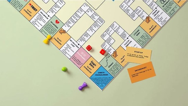 Produktbild 2 för Karriär - Spelet om lycka, pengar och framgång (SE)