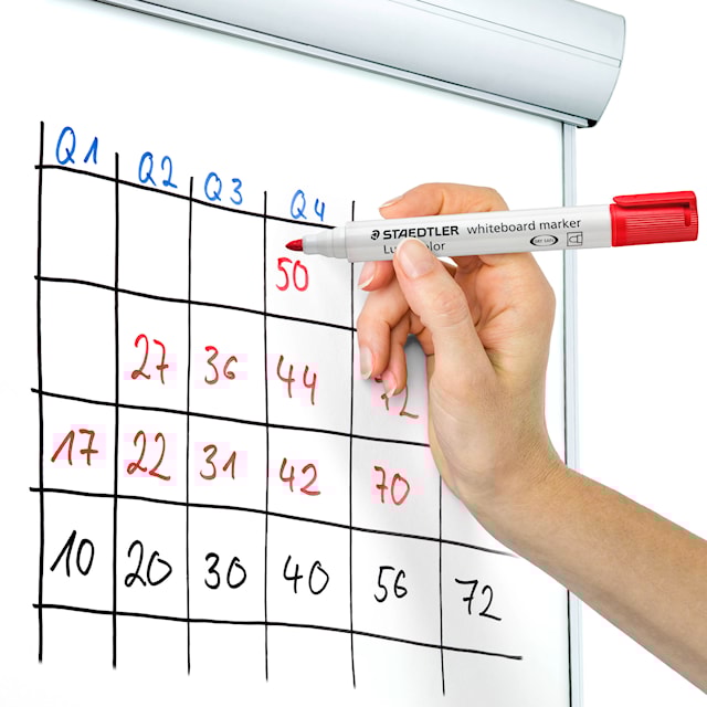 Tuotekuva 4 - Lumocolor Whiteboard-markerit 10-pack Staedtler